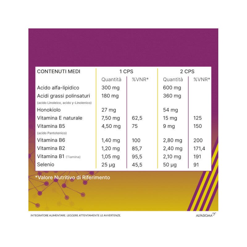 Alanerv On 20 Capsule Softgel-9