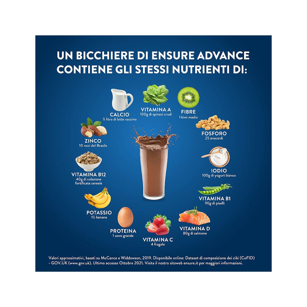 Ensure Advance Cioccolato 400g-4