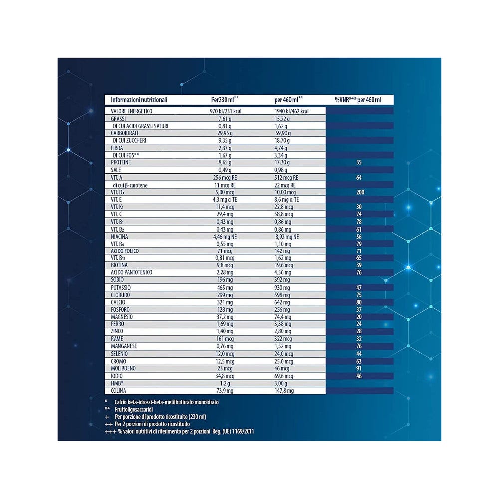 Ensure Advance Cioccolato 400g-5