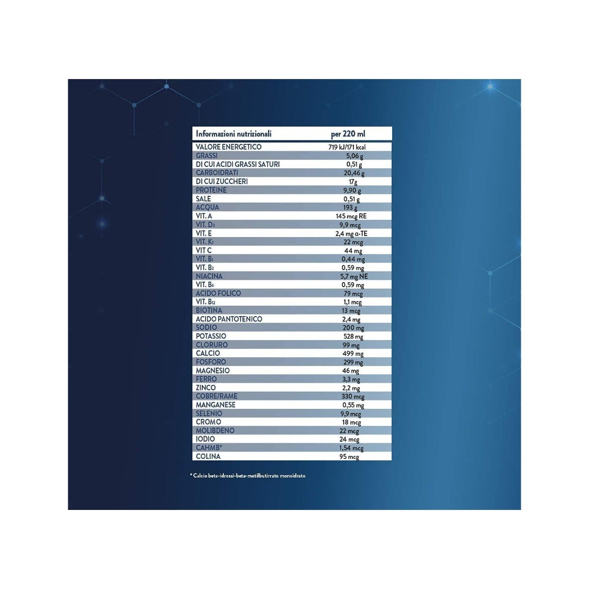 Ensure Nutrivigor Cioccolato 4X200ml-7