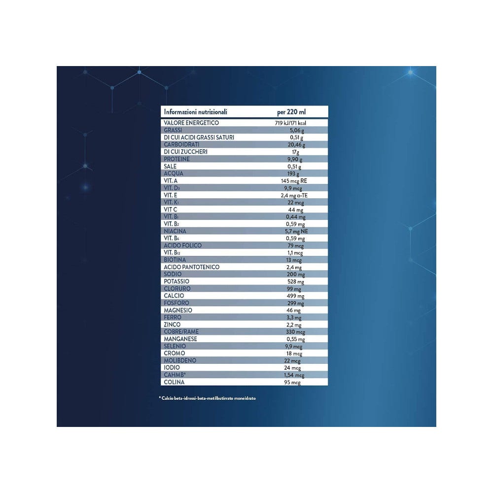 Ensure Nutrivigor Vaniglia 4X220ml-5