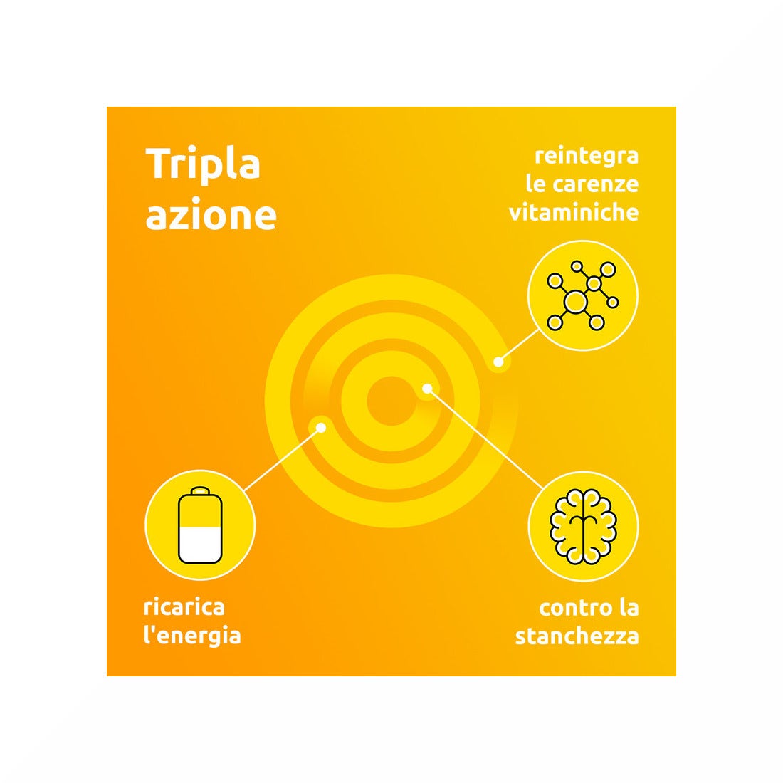 Supradyn Ricarica 60 Compresse-25