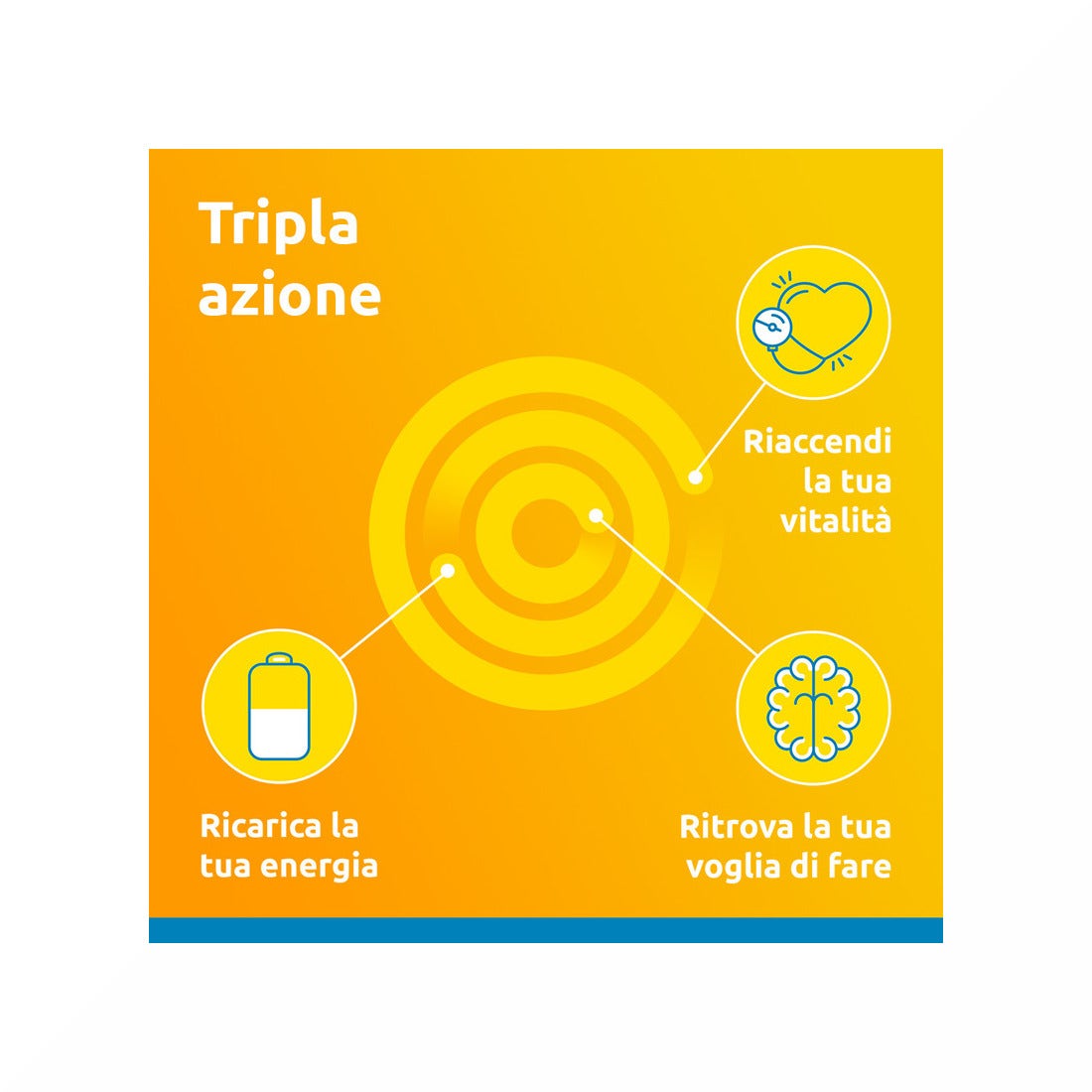 Supradyn Ricarica 50+ 37,5g 30 Compresse-25