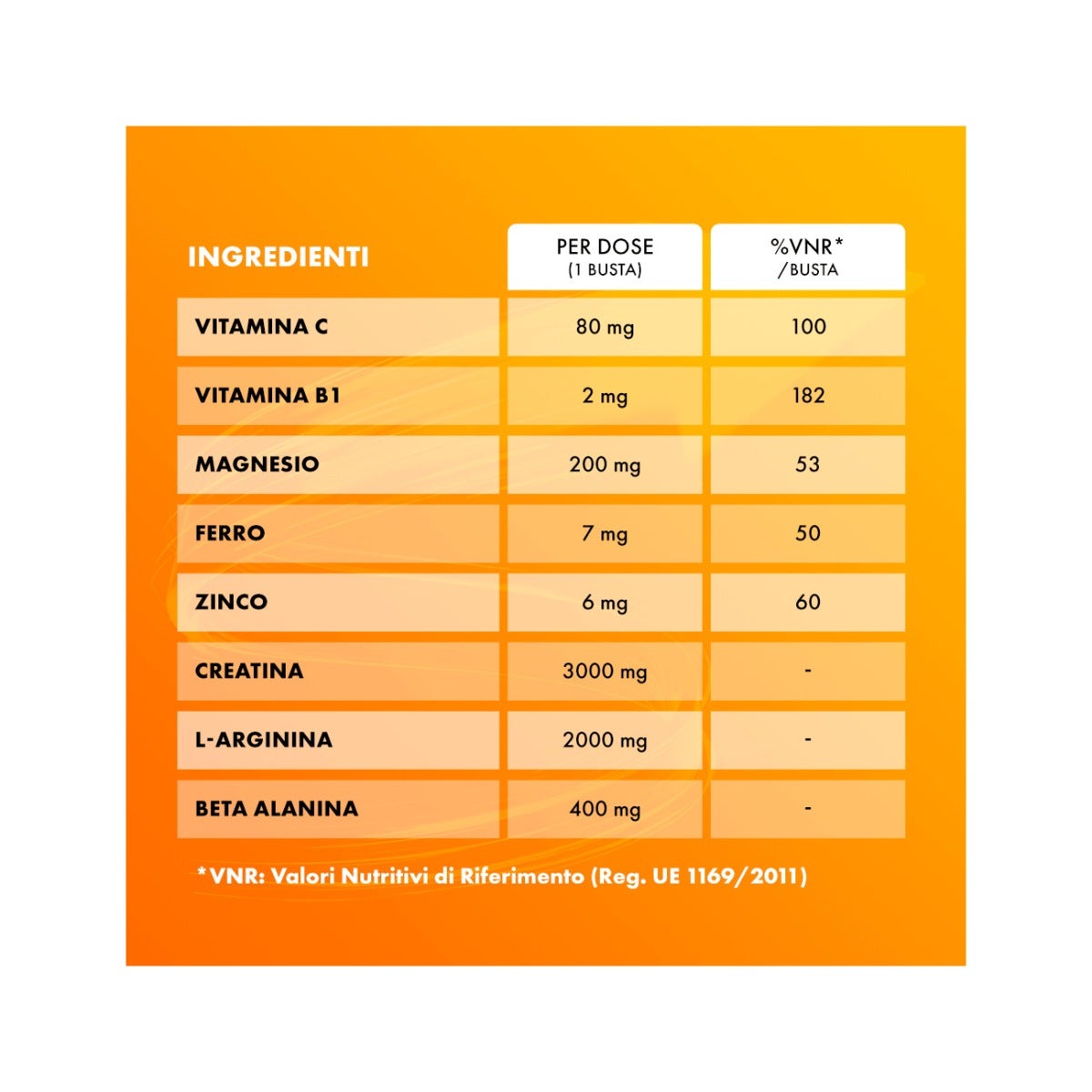 Sustenium Plus 22 Bustine-16
