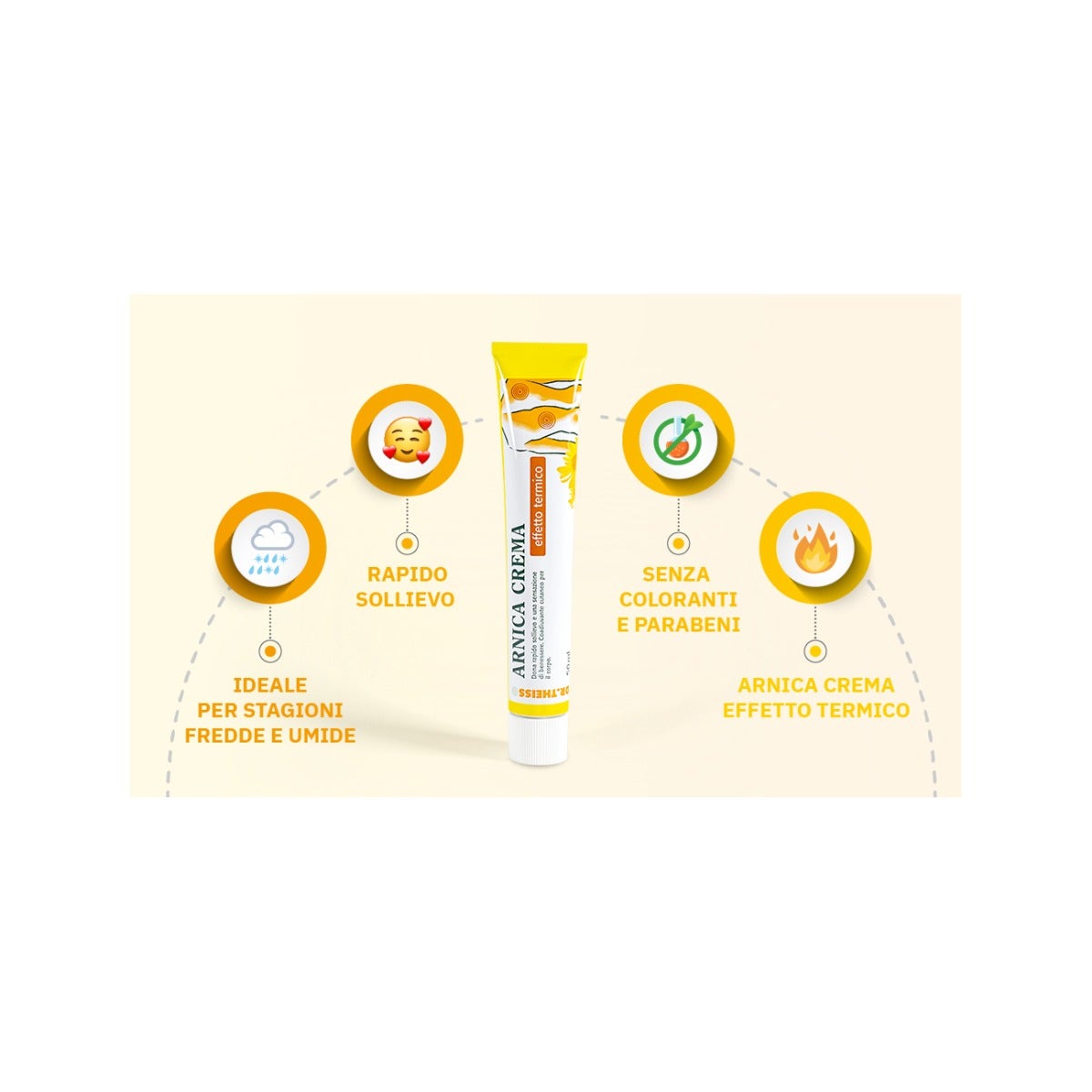 Dr Theiss Arnica Pomata Riscaldante 50g-3