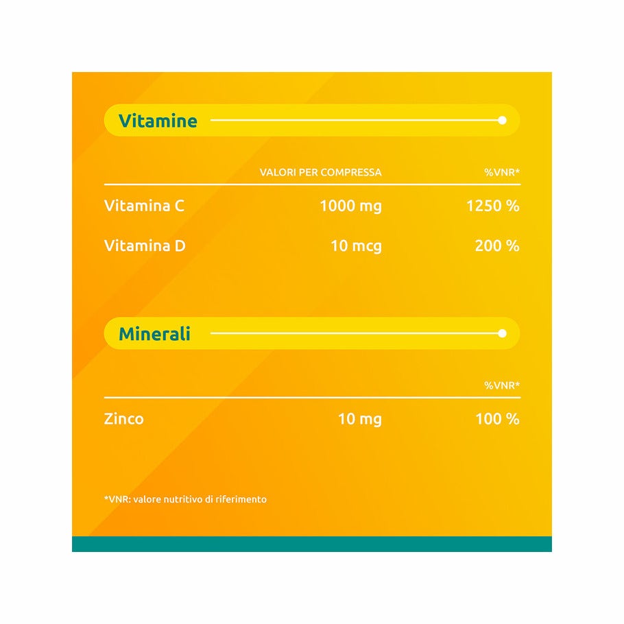 Supradyn Difese 15 Compresse Effervescenti-25