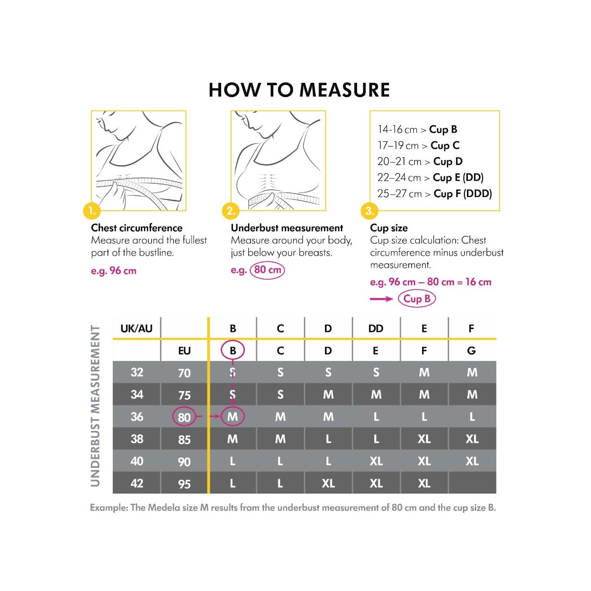 Medela Reggiseno Gravidanza/Allattamento Keep Cool Ultra Bianco Taglia XL-5