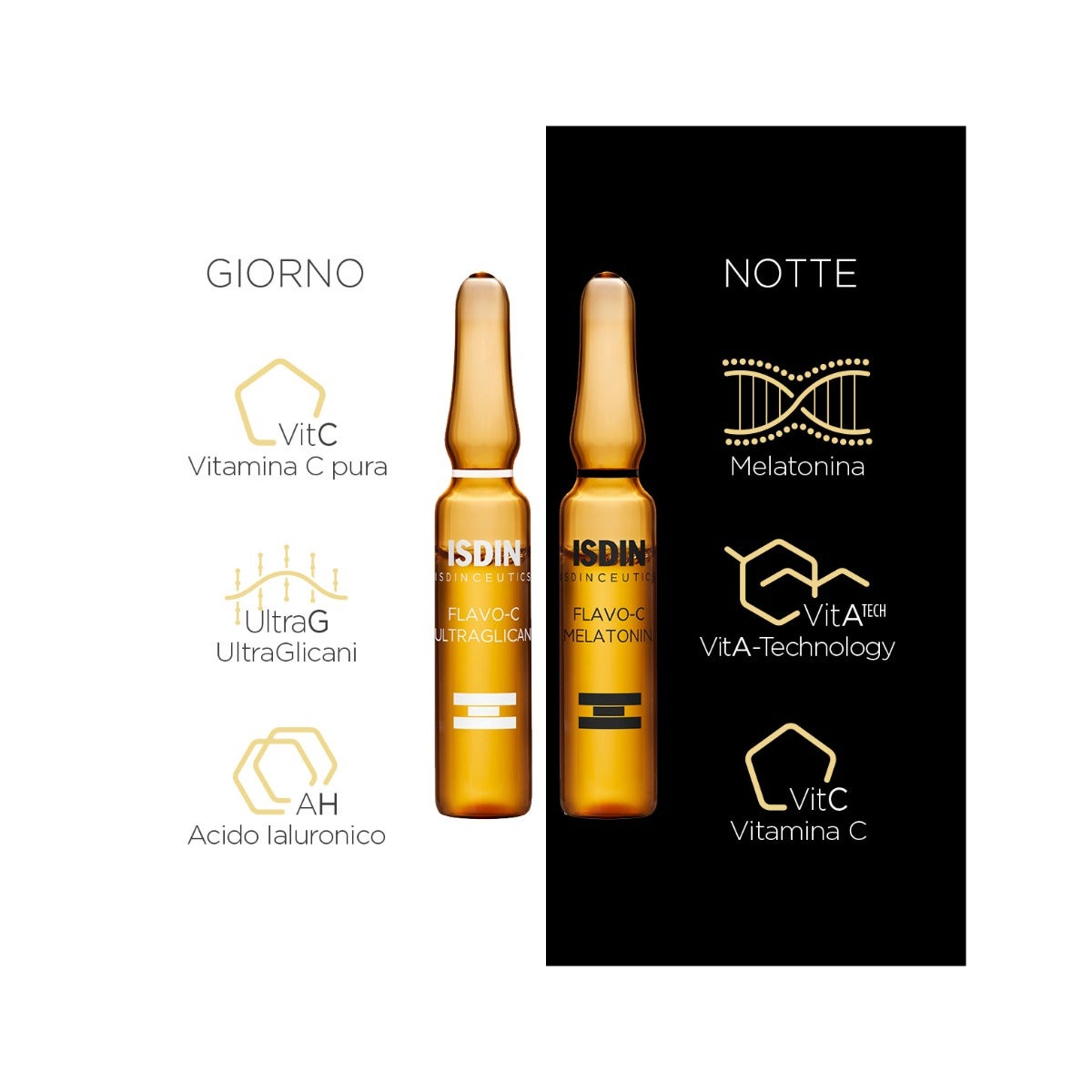 Isdin Isdinceutics Flavo C Day&Night Viso 20 Fiale-4