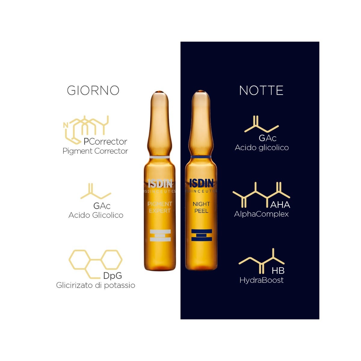 Isdin Isdinceutics Pigment Expert E Night Peel 10 Fiale Giorno + 10 Fiale Notte-6