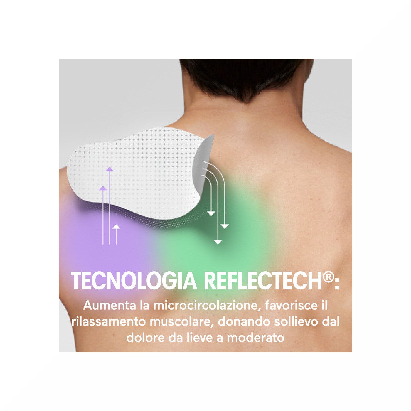 Initiv Cerotti Spalla Dolori Muscolari Da Lievi A Moderati Senza Medicinali 3 Pezzi-2