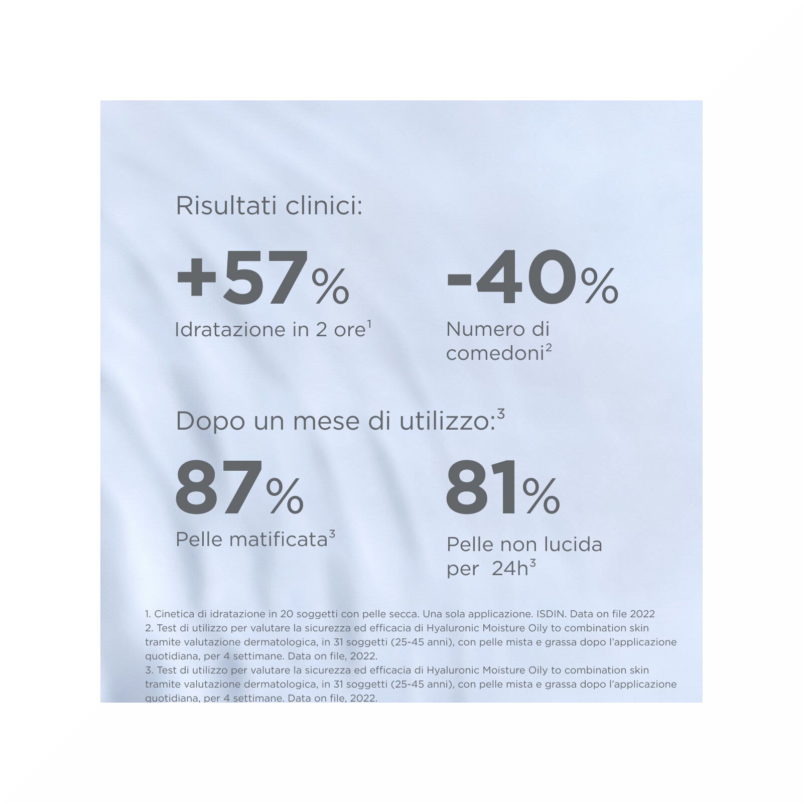 Isdin Isdinceutics Hyaluronic Moisture Pelle Mista/Grassa 50ml-6