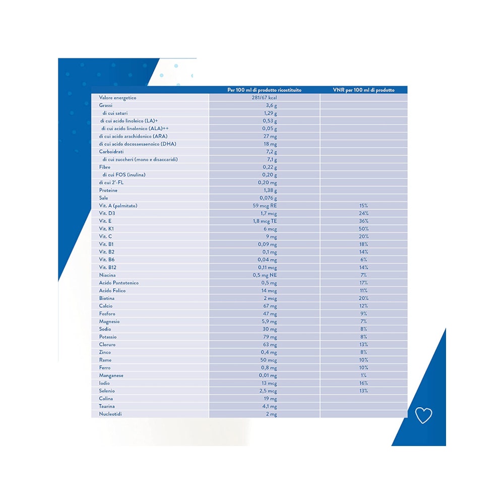 Similac Gold Latte Di Proseguimento 900g-2