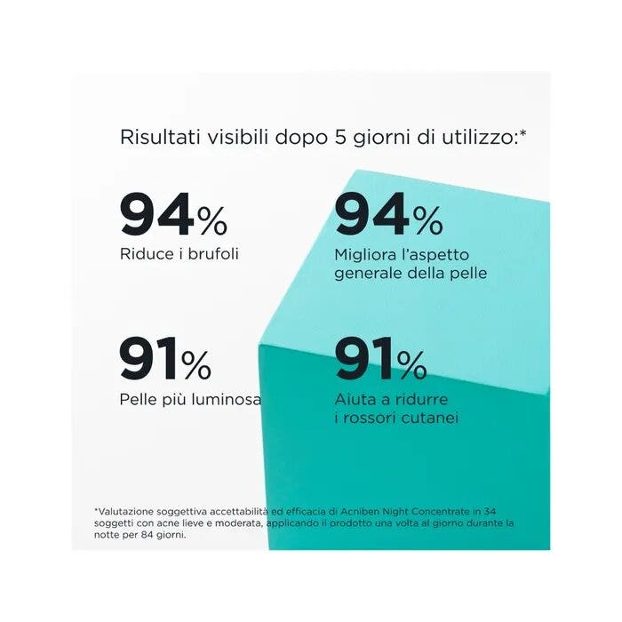 Isdin Acniben Night Concentrate Siero Anti-Imperfezioni 27ml-11