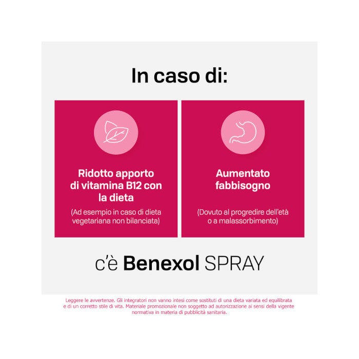 Benexol Spray B12 Flacone 15ml-6