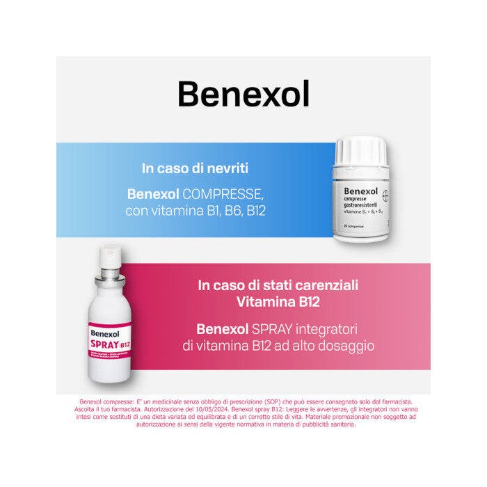 Benexol Spray B12 Flacone 15ml-10