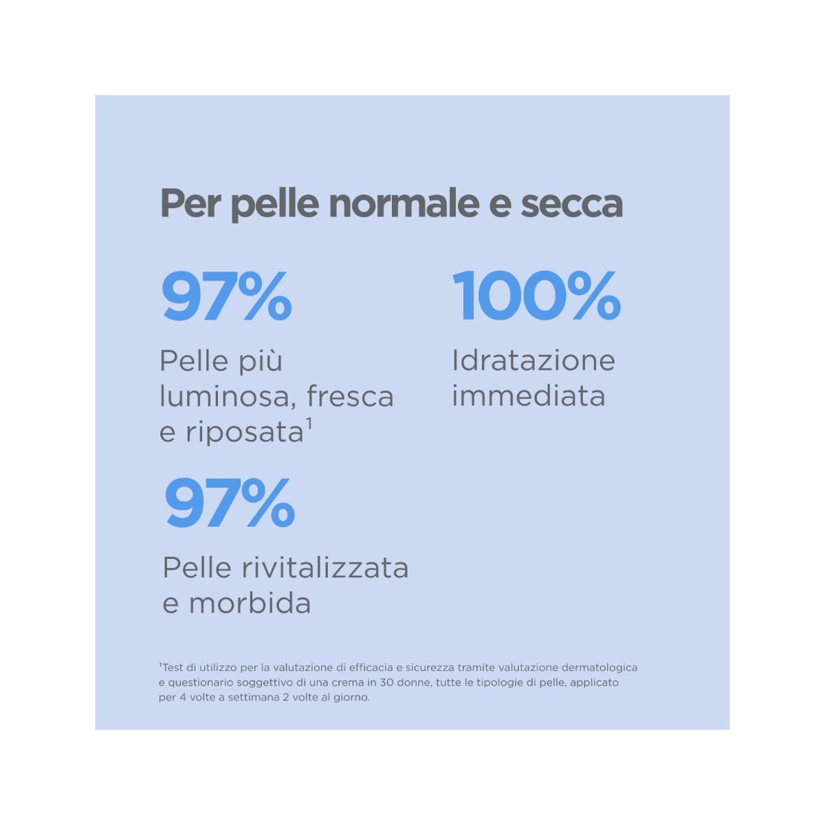 Isdinceutics Hyaluronic Moisture Pelle Normale/Secca 50ml-4