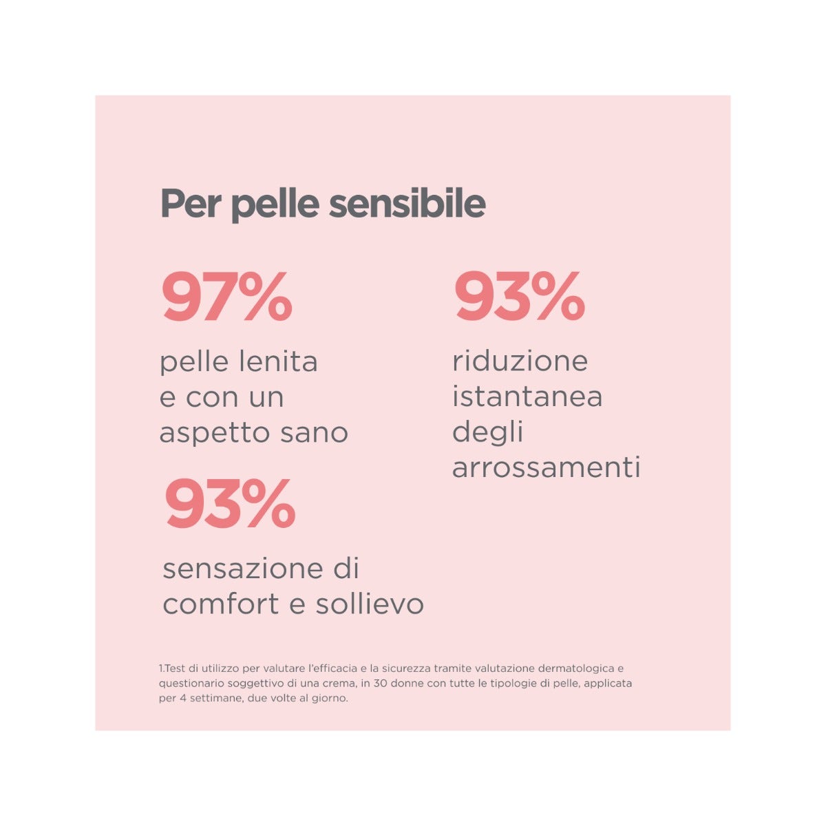 Isdinceutics Hyaluronic Moisture Sensitive 50ml-4