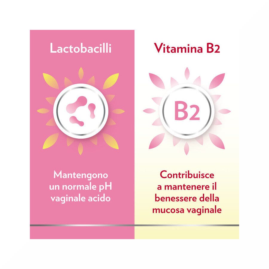 Gyno Canesflora probiotico con vitamina B2 per benessere Intimo e Flora Vaginale Equilibrata 30 cps-2