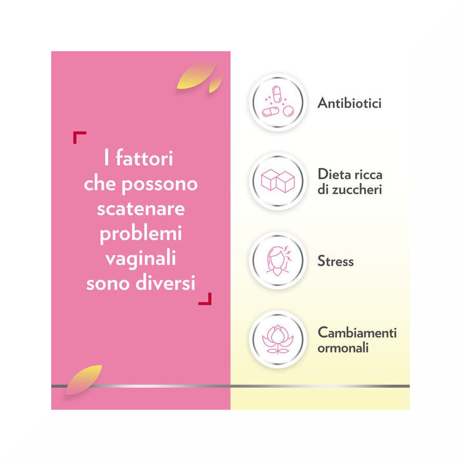 Gyno Canesflora probiotico con vitamina B2 per benessere Intimo e Flora Vaginale Equilibrata 30 cps-4