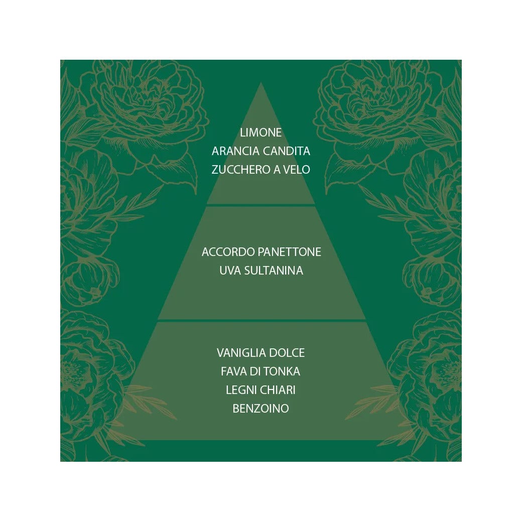 L'Amande Profumatore Per Ambiente Unique 200ml -4