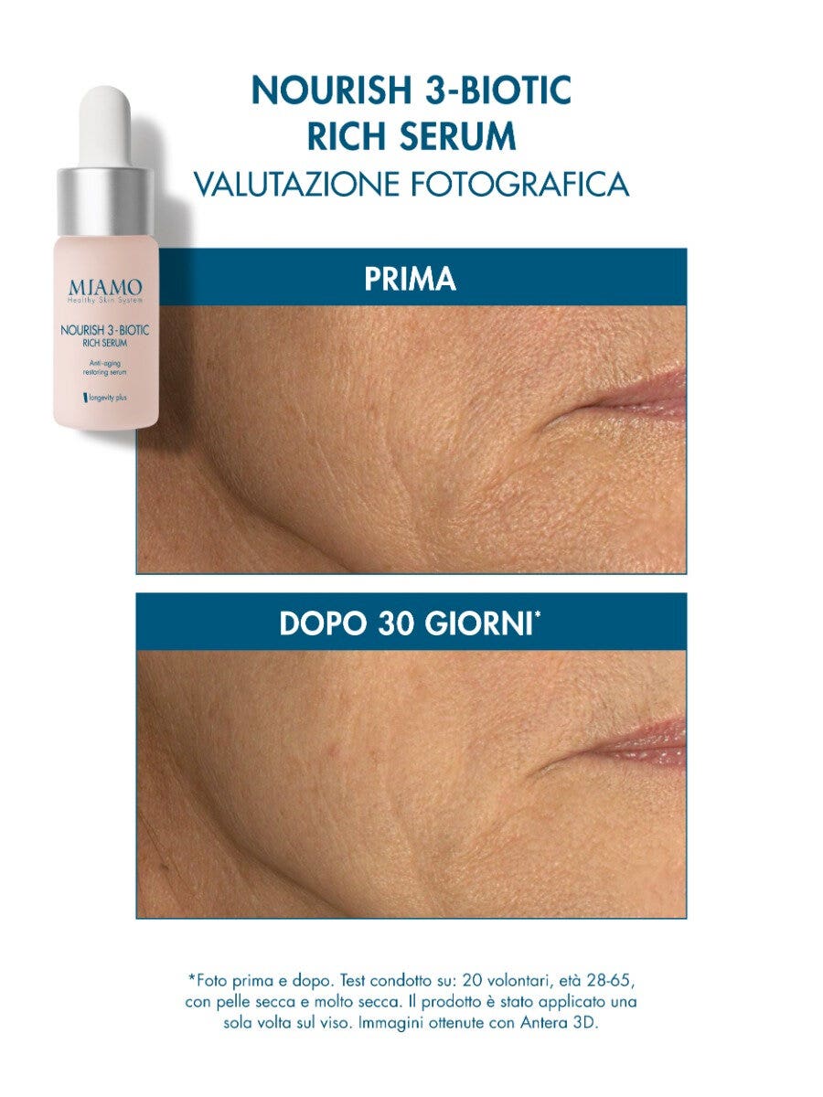 Miamo Kit Protocollo Plump & Nourish Hyaluronic Acid L.H. Serum 30ml + Nourish 3-Biotic Rich Serum 10ml-2