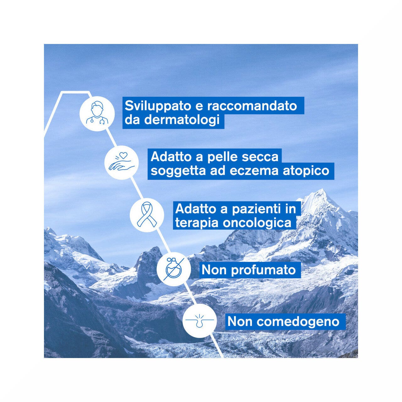 Uriage Xemose Crema Viso 40ml-12