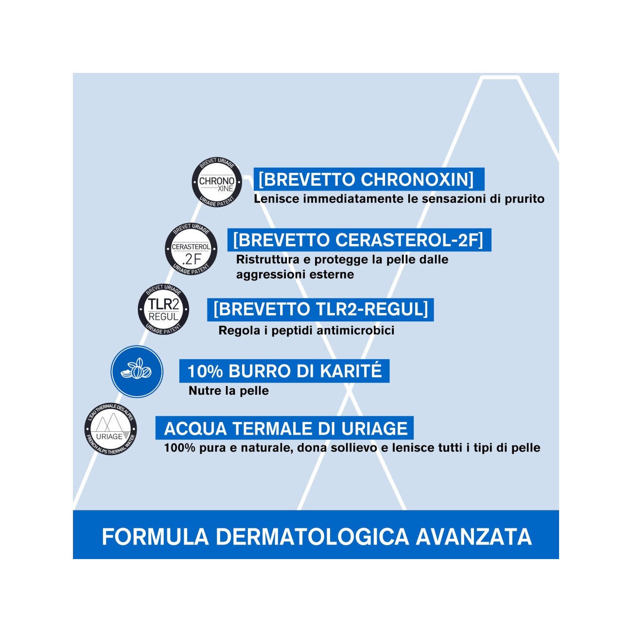 Uriage Xemose Crema Anti-Irritazioni 200ml-6