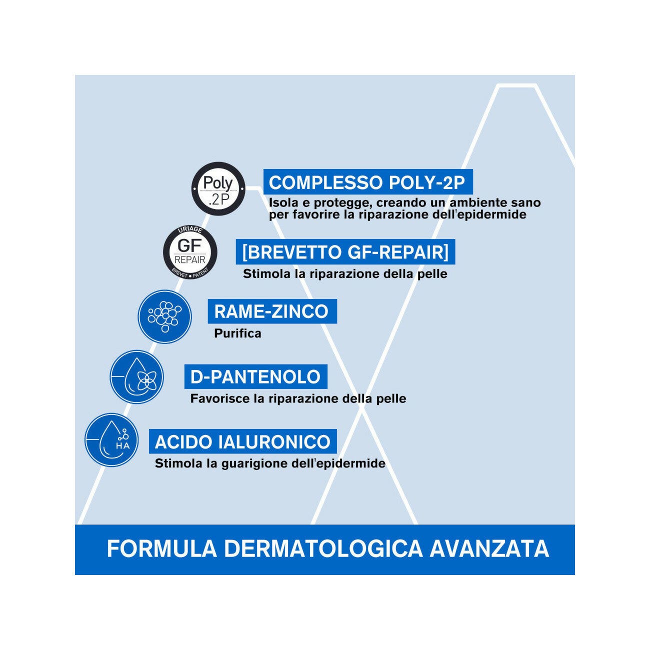 Uriage Bariederm Cica-Crema 40ml-11
