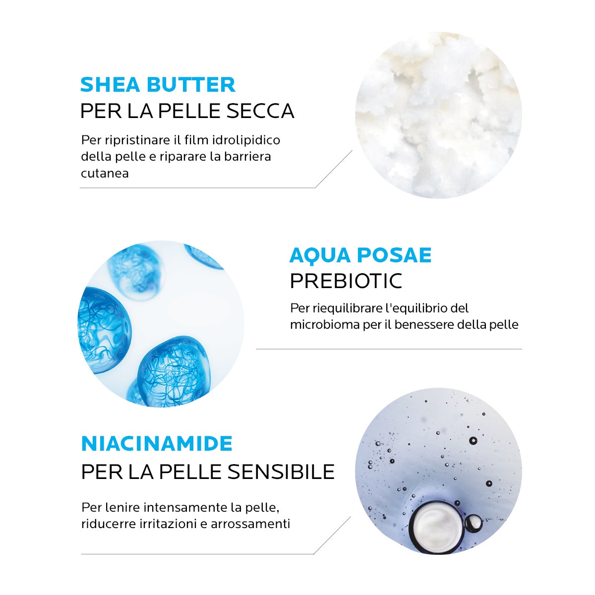 La Roche-Posay Lipikar Syndet AP+ Detergente Corpo 400ml-3