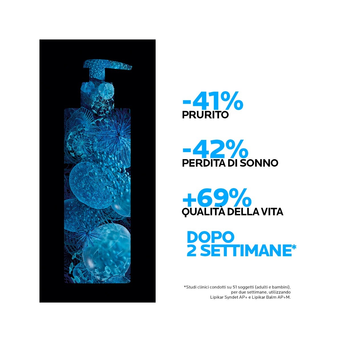 La Roche-Posay Lipikar Syndet AP+ Detergente Corpo 400ml-4