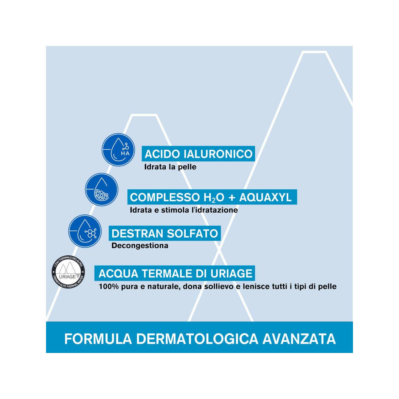 Uriage Eau Thermale Contorno Occhi All'Acqua 15ml-9