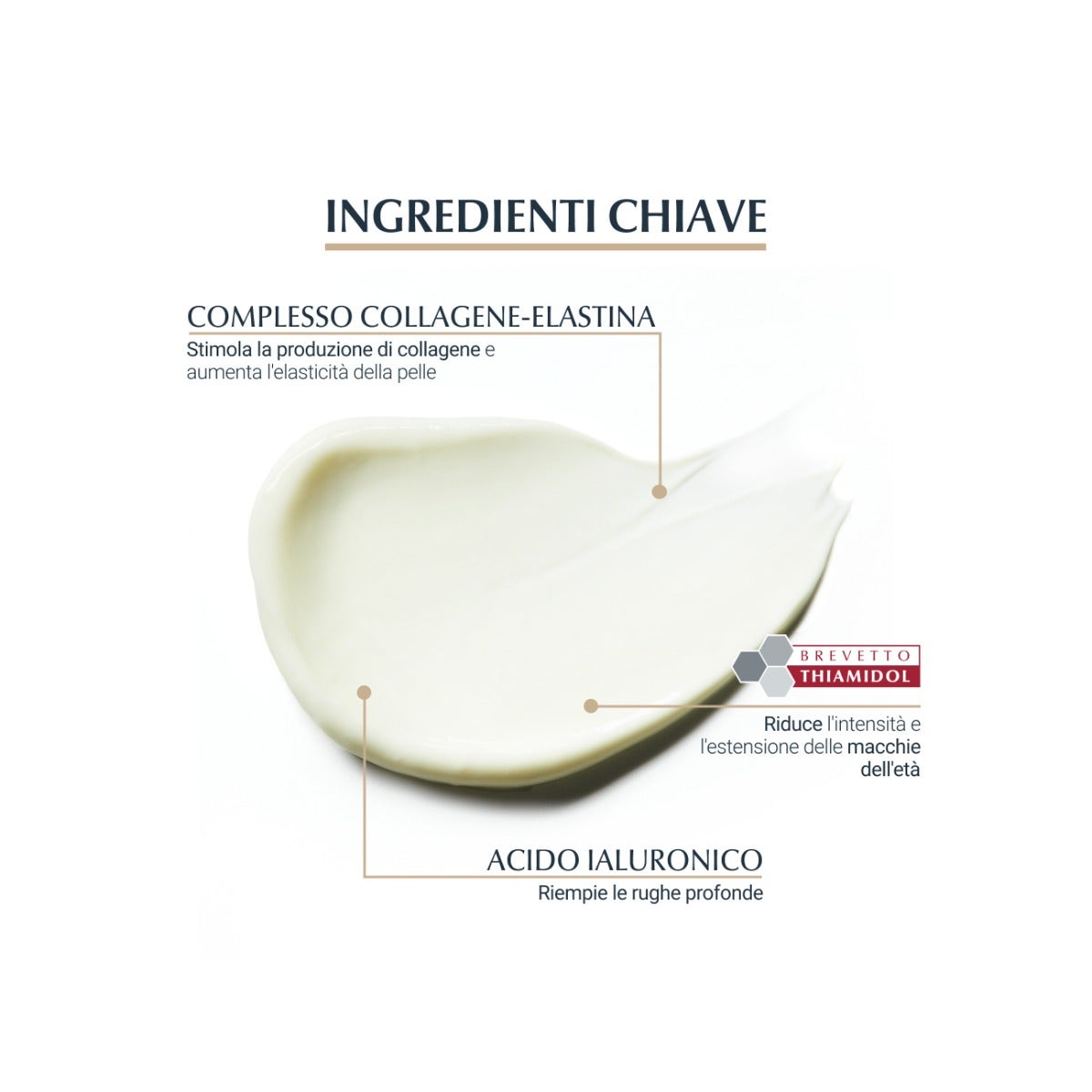 Eucerin Hyaluron-Filler + Elasticity Crema Giorno 50ml-14