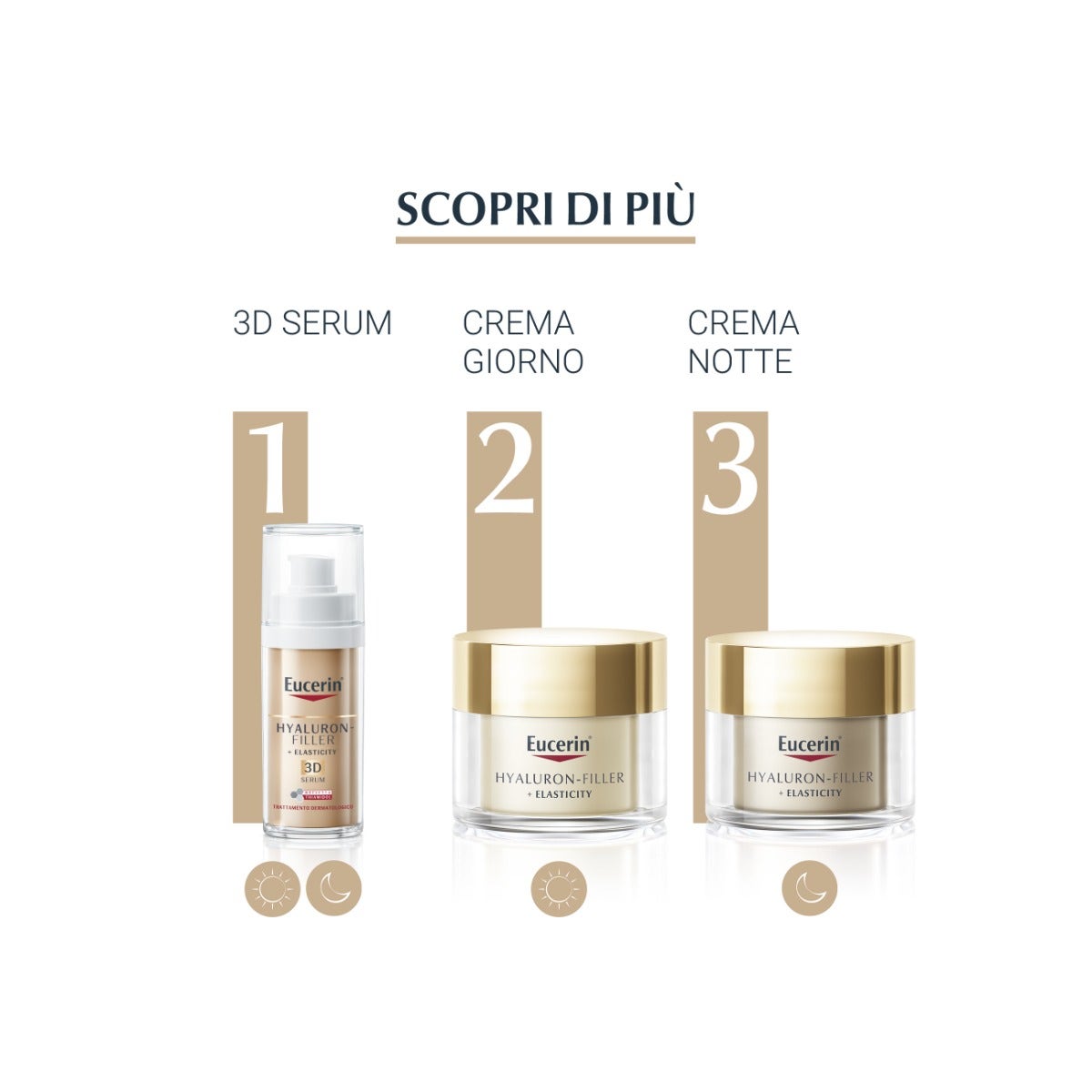 Eucerin Hyaluron-Filler + Elasticity Crema Giorno 50ml-17