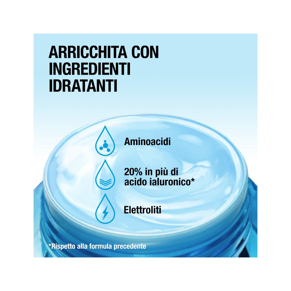 Neutrogena Hydro Boost Acqua Gel 50ml-20