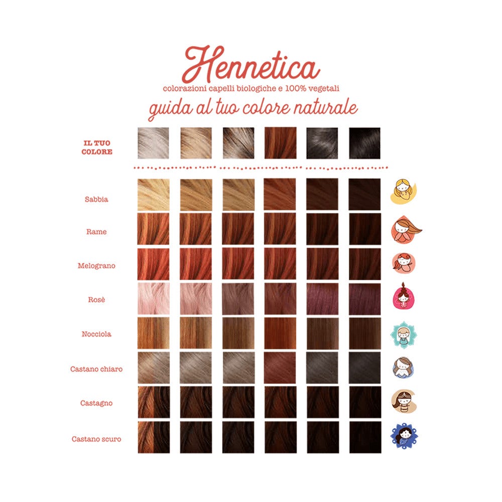 La Saponaria Hennetica Tinta Vegetale Rame Parvati-1