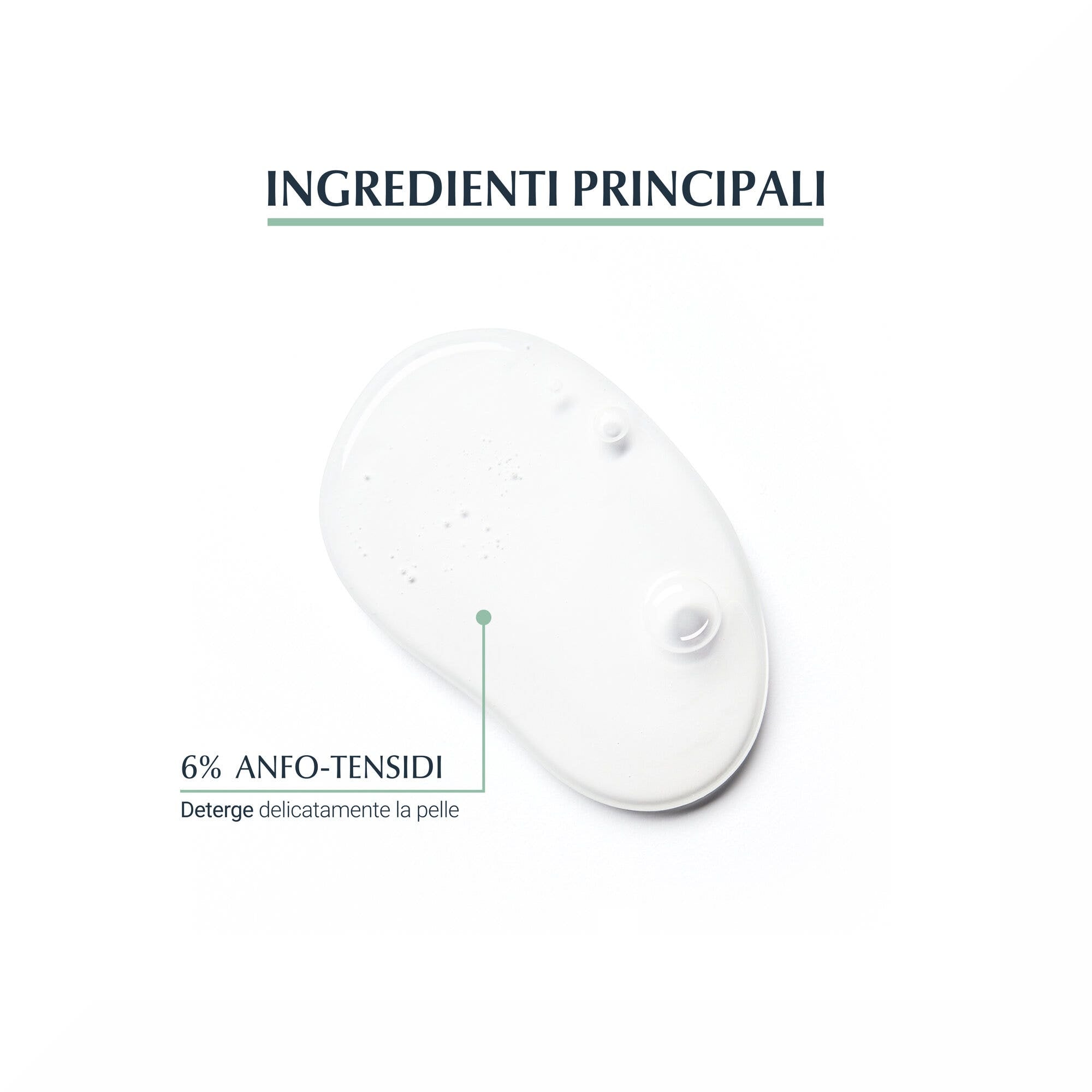 Eucerin DermoPurifyer Oil Control Gel Detergente 400ml-4