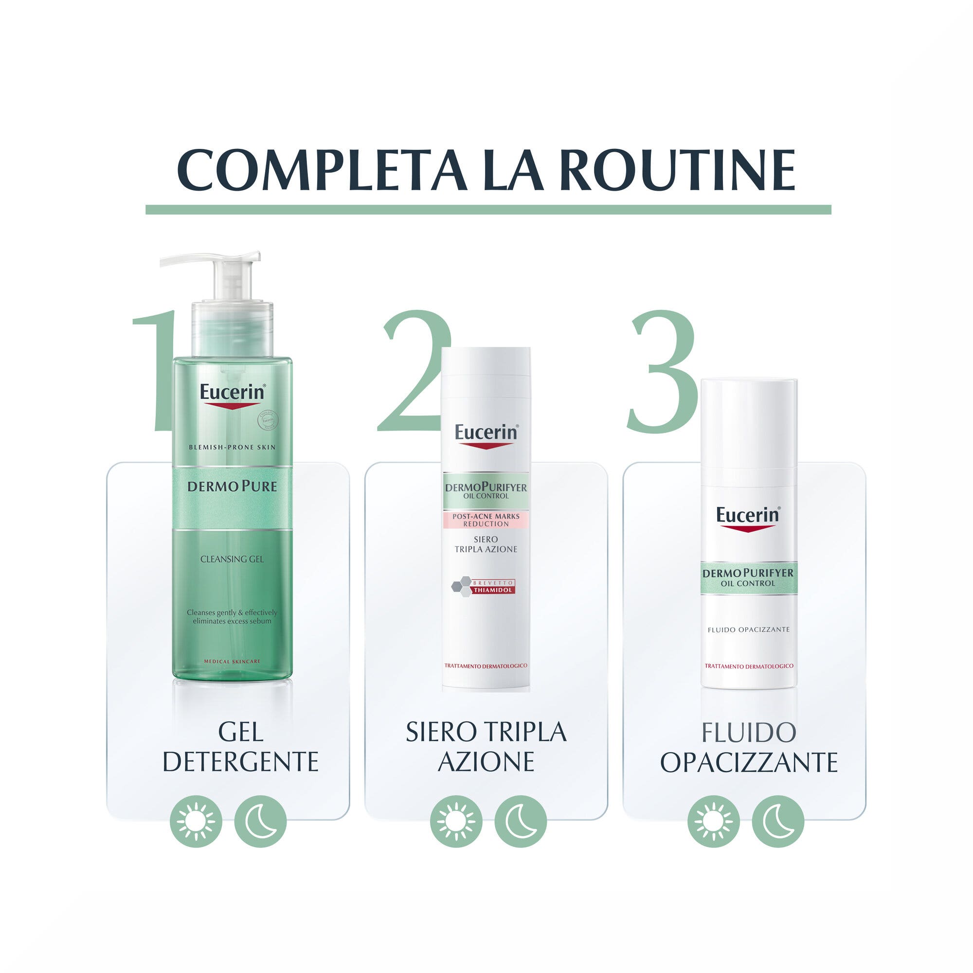 Eucerin DermoPurifyer Oil Control Gel Detergente 400ml-6