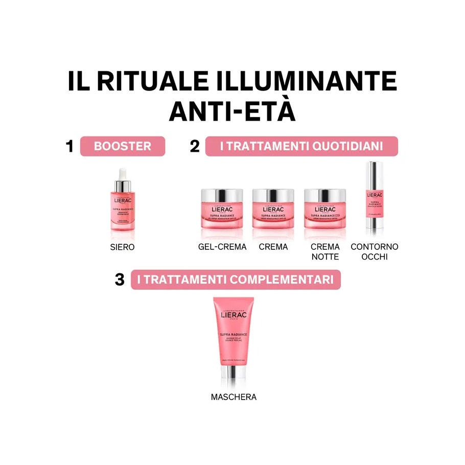 Lierac Supra Radiance Crema Viso Detox Antietà Rinnovatrice Notte 50ml-5