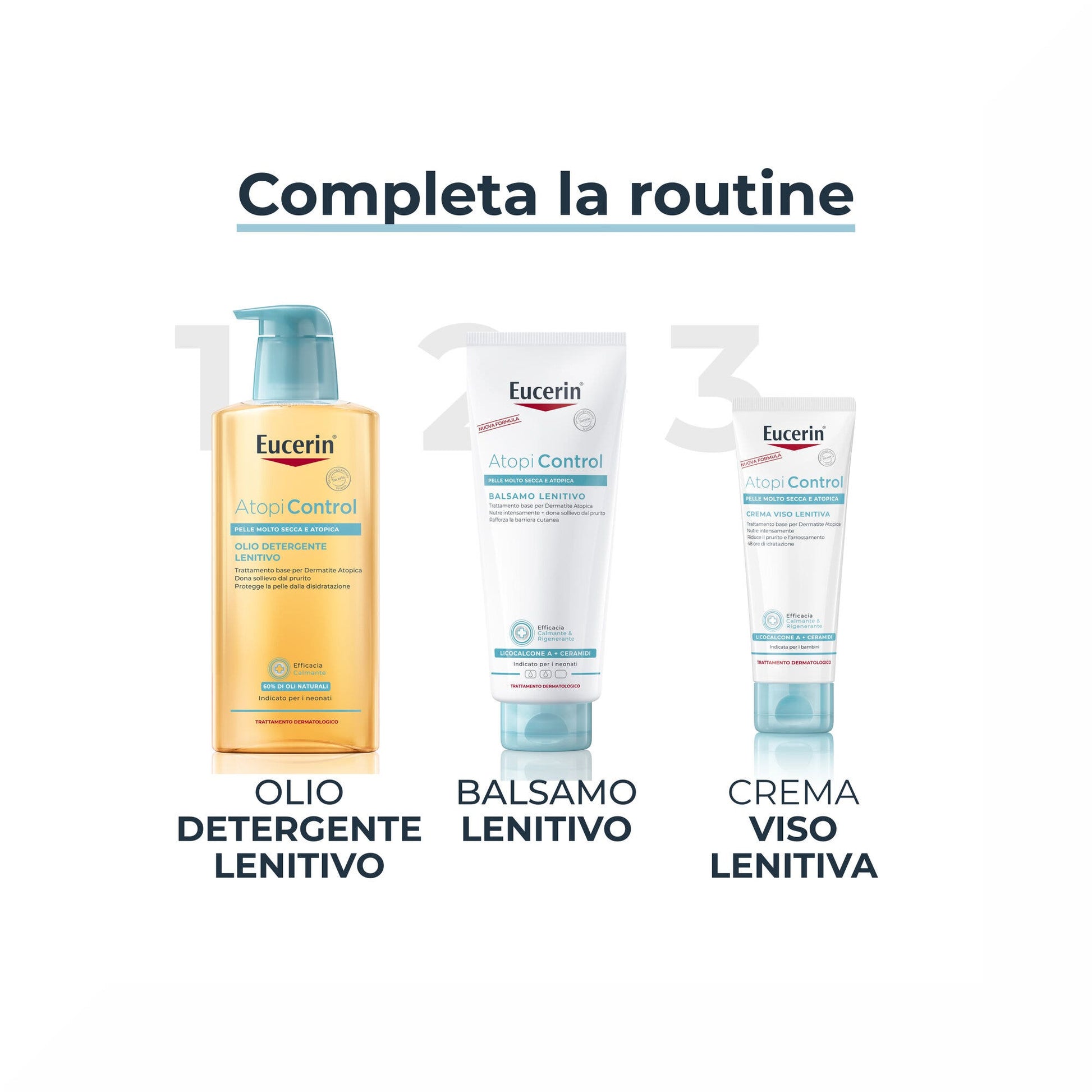 Eucerin AtopiControl Olio Detergente Pump 400ml - Pelle Sensibile-6