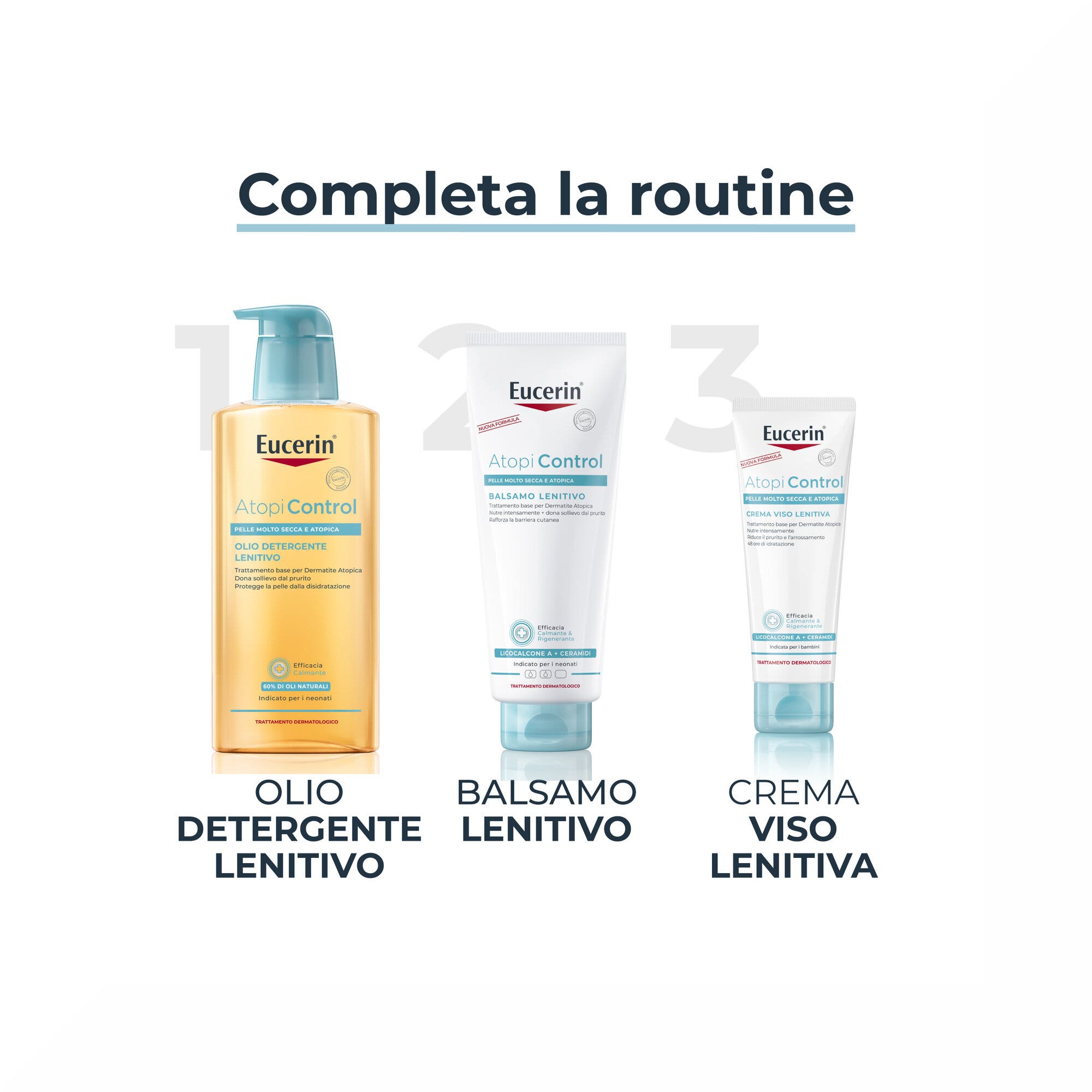 Eucerin AtopiControl Olio Detergente Pump 400ml - Pelle Sensibile-6