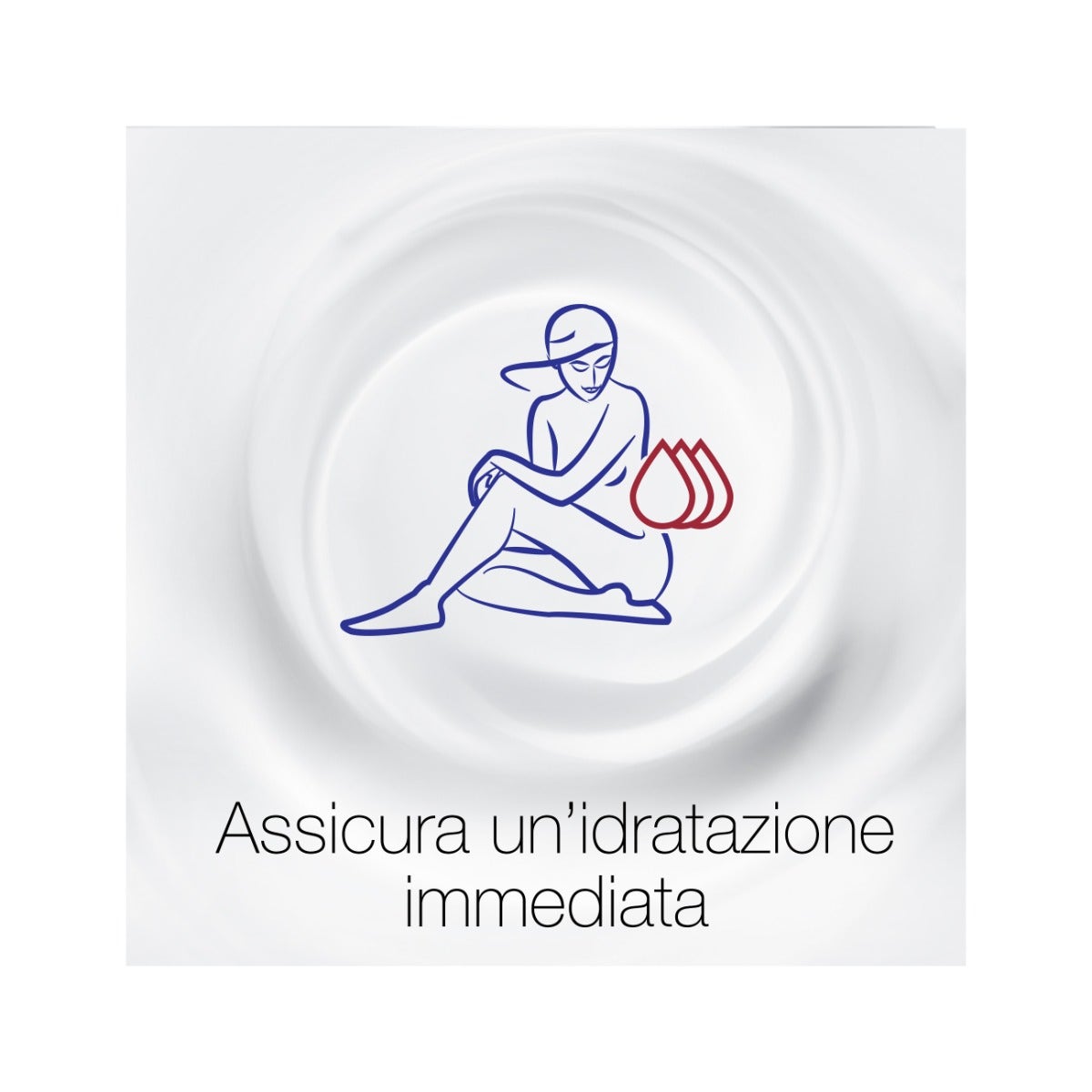 Neutrogena Deep Moisture Comfort Crema Viso e Corpo per Pelle Normale e Secca formula Norvegese 300ml-4