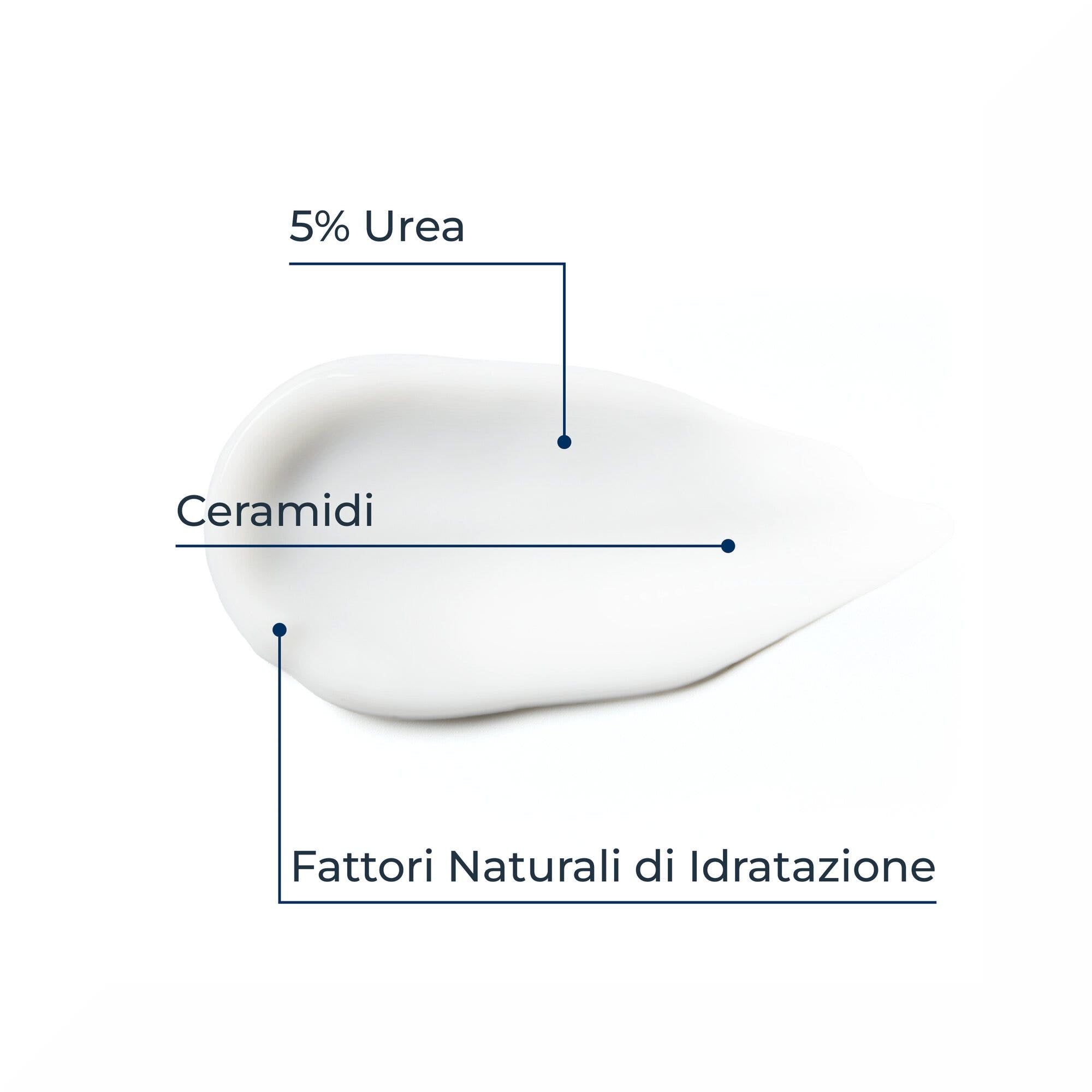 Eucerin UreaRepair Mani Rigenerante 5% Urea 30ml crema mani-4