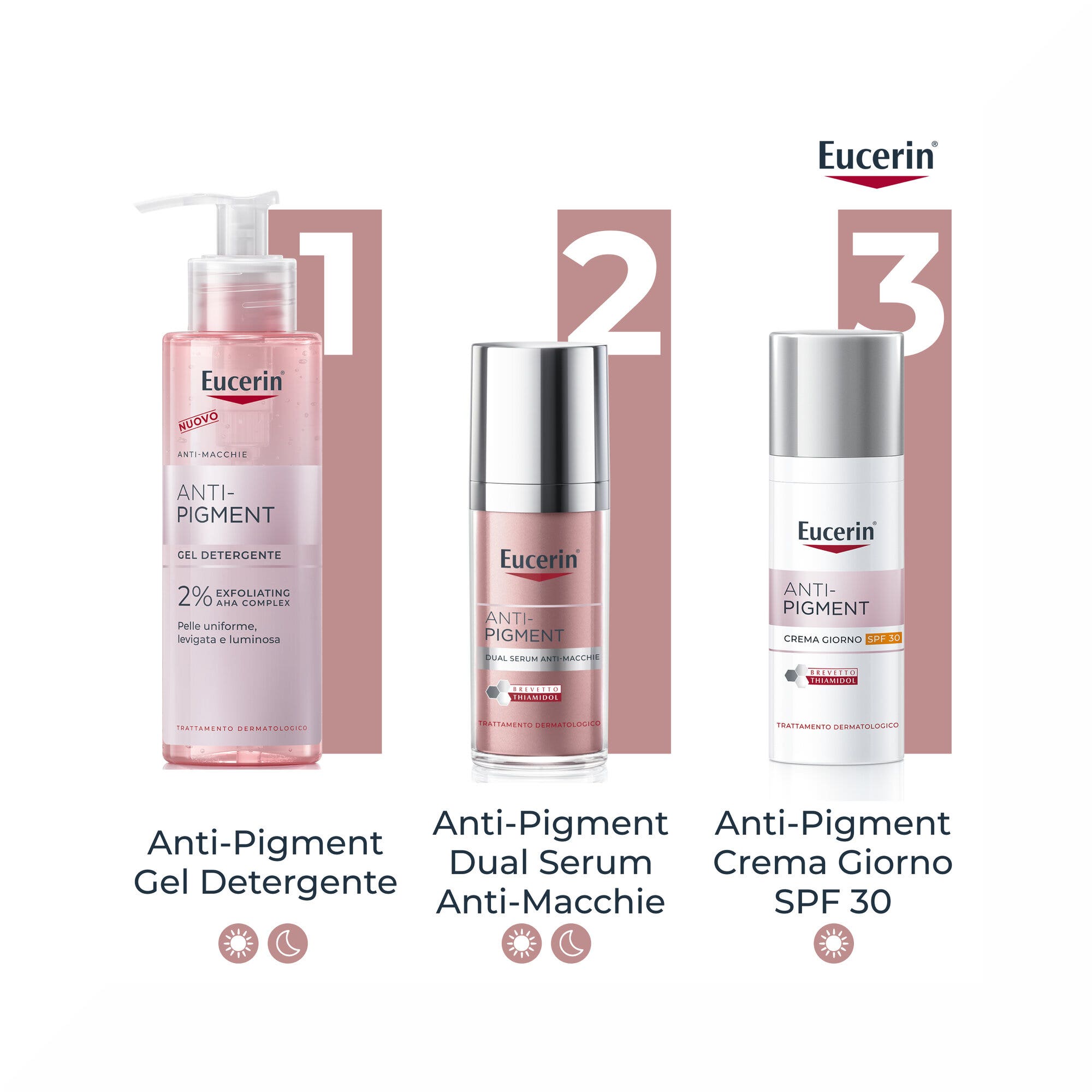 Eucerin Anti-Pigment Giorno SPF30 50ml-9