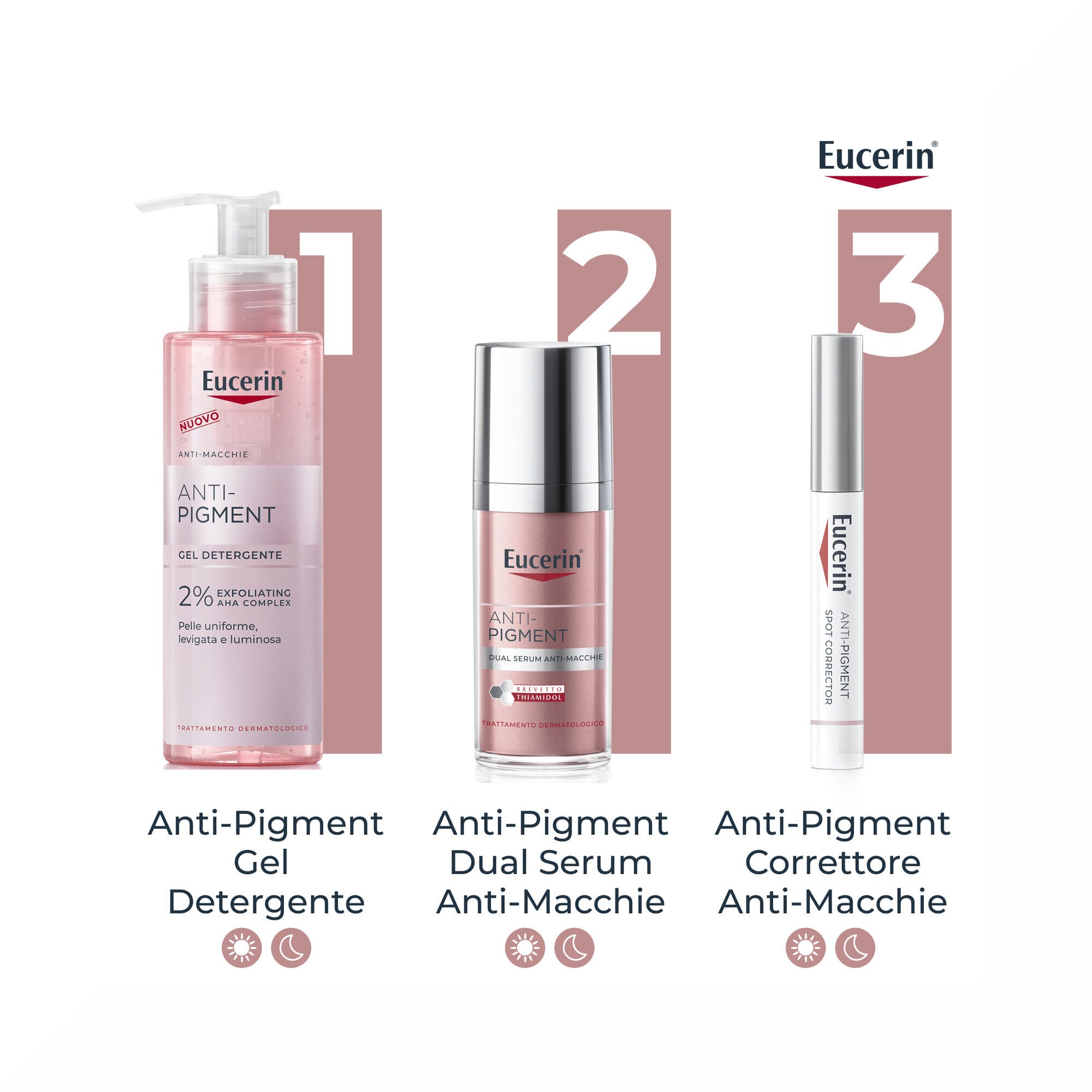 Eucerin Anti-Pigment Correttore 5ml-8