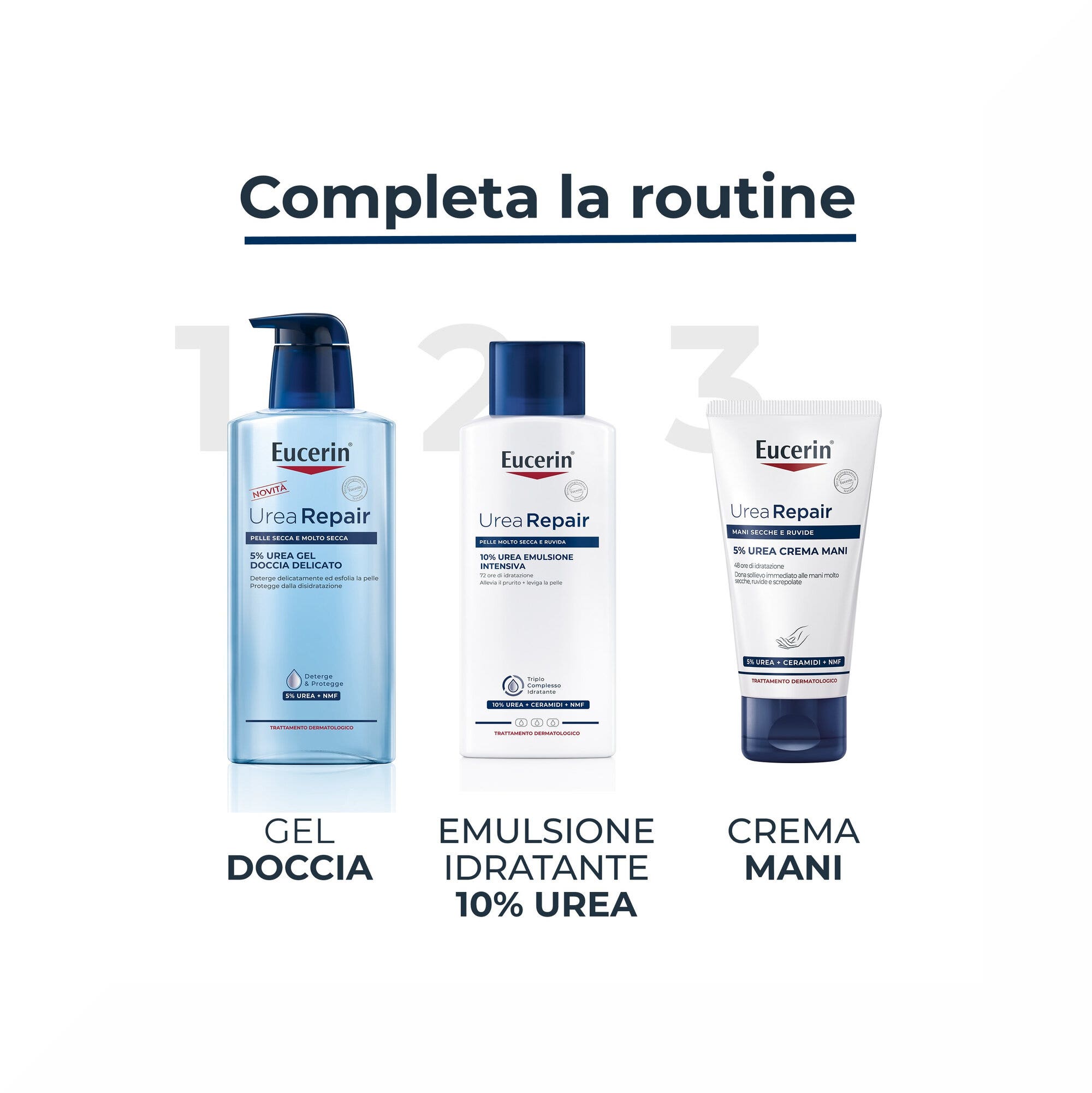 Eucerin UreaRepair Mani Rigenerante 5% Urea Crema Mani 75ml-6