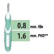 Cliadent Scovolino 5 Pezzi 1,6 mm-0