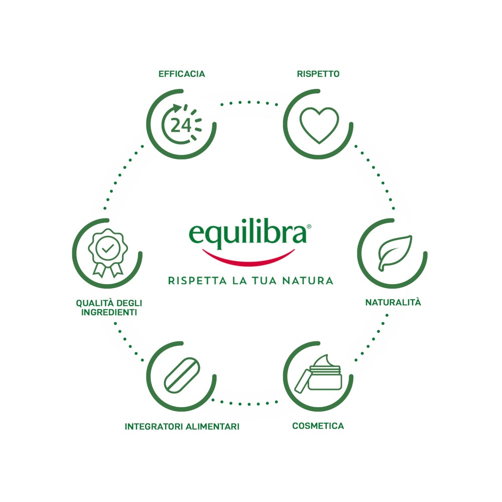 Equilibra Fast Drena Lime 500ml-11