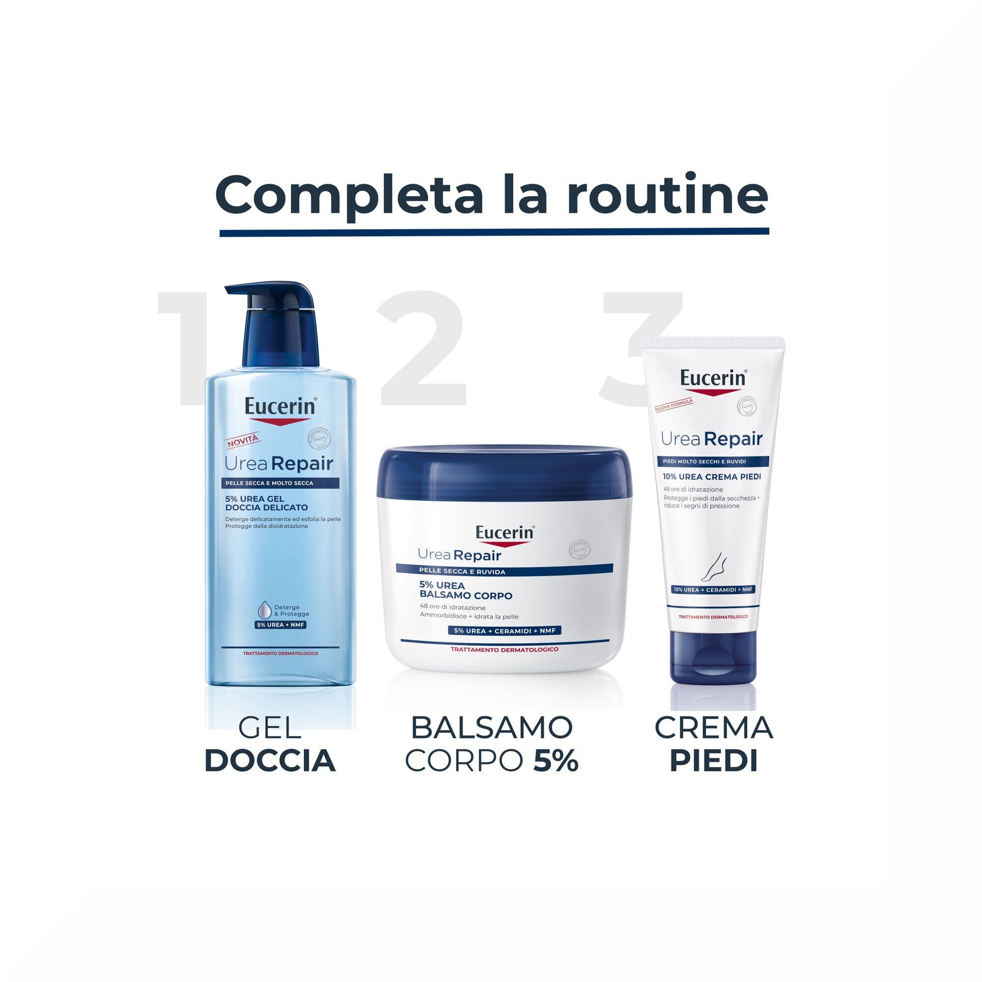 Eucerin UreaRepair Balsamo Corpo 5% Urea 450ml-6