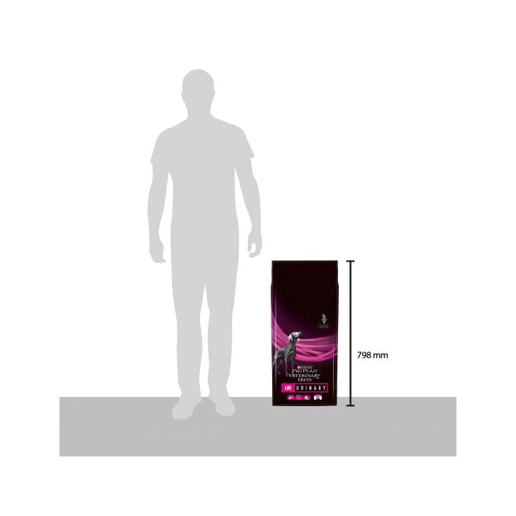Purina Pro Plan Veterinary Diets Secco Cane UR Urinary Sacco 12kg-3