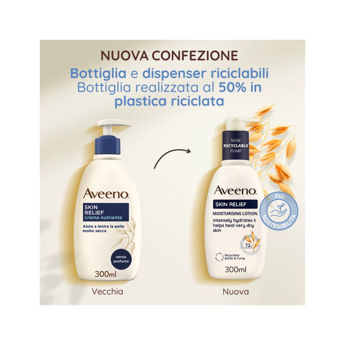 Aveeno Skin Relief Lozione Lenitiva 300ml-14